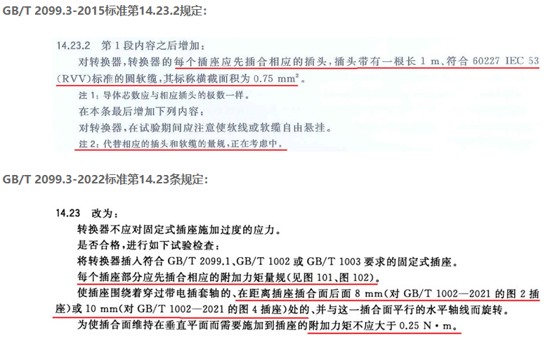 GB/T 2099.3-2022標準和GB/T 2099.3-2015的區(qū)別 GB/T 2099.3-2022標準和GB/T 2099.3-2015的區(qū)別